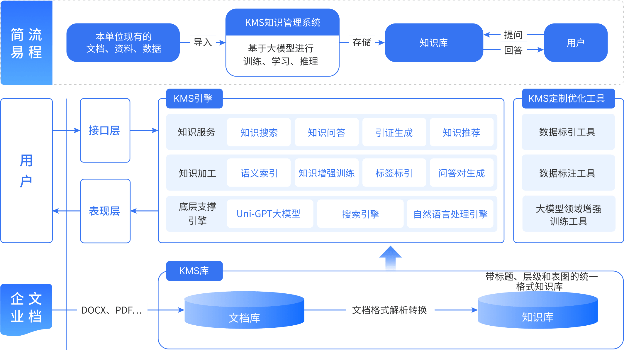 bifa.必发888(中国)唯一官网